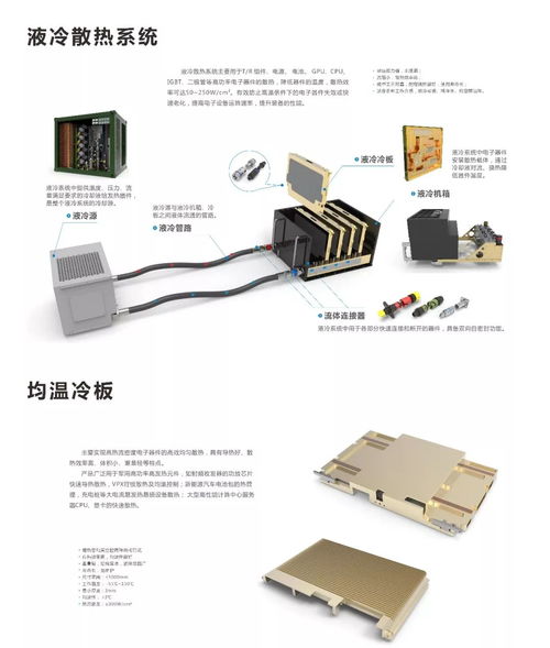光耀雷達，電引未來 中航光電誠邀您共赴第八屆世界雷達博覽會